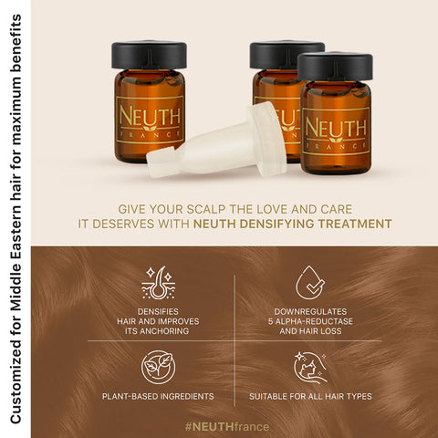 Multi Action System
Skin Zone 3 and 4 
Tailored 
Specialized 
own your zone
phototypes 3 and 4